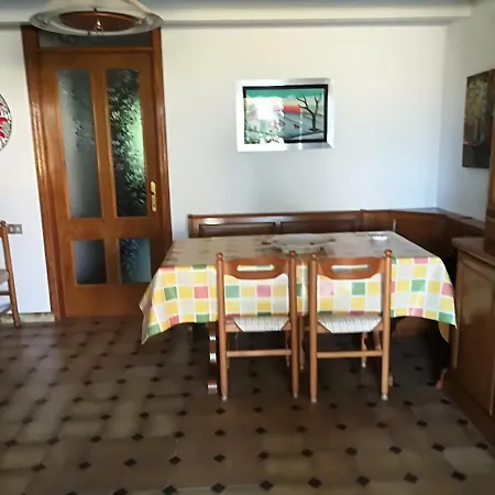 Casa Bandinu Budoni